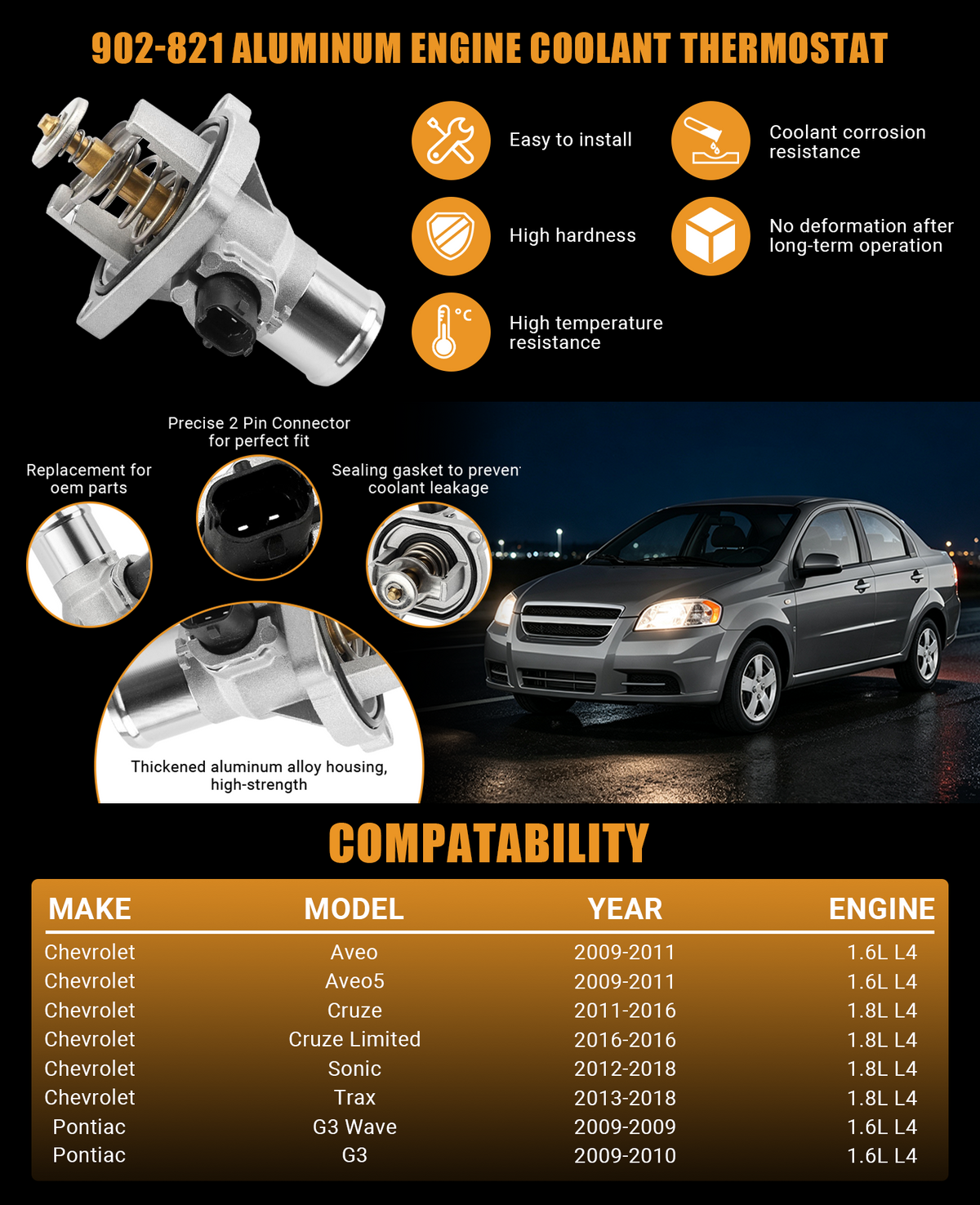 The complete Vypart 902-821 guide featuring component overview, aluminum alloy advantages, strict quality inspections, and fitment for Chevrolet and Pontiac 1.6L/1.8L models, offering a one-stop solution for engine cooling system repair.