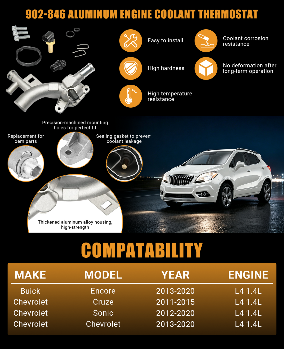 The complete Vypart 902-846 guide featuring component overview, aluminum alloy advantages, strict quality inspections, and fitment for Buick Encore and Chevrolet Cruze, Sonic 1.4L models, offering a one-stop solution for engine cooling system repair.