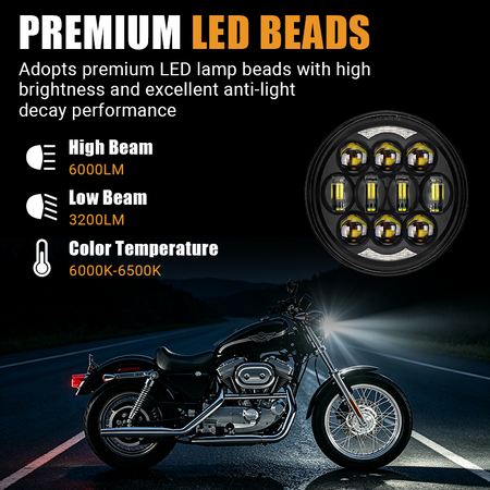 Adopting premium LED lamp beads, the Vypart 5.75-inch motorcycle headlight delivers 6000LM high beam and 3200LM low beam at a 6000K-6500K color temperature, ensuring high brightness and excellent anti-light decay performance.