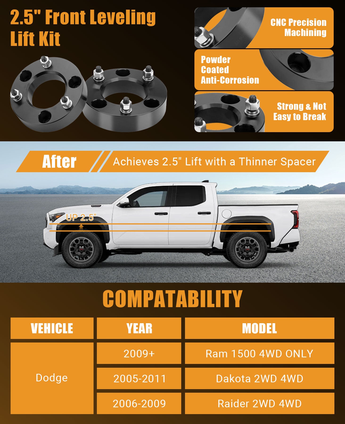 Designed to fix the factory nose‑down stance, this kit levels your pickup, increases ground clearance and makes room for larger off‑road tires for better off‑road performance and bold appearance. CNC‑machined aircraft‑grade aluminum with black powder coating provides solid rust and corrosion resistance. Equipped with grade 12.9 high‑tensile bolts, it stays stable without loosening or cracking on rough roads. 