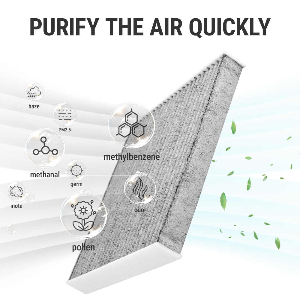 Diagram illustrating how activated carbon in the cabin filter traps odors and pollutants for clean air