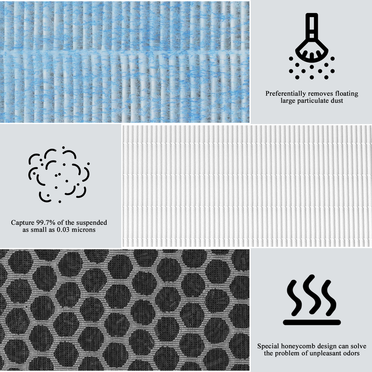 Microscopic view of the multi-layer HEPA media in the Vypart filter, trapping dust, pollen, and PM2.5 particles