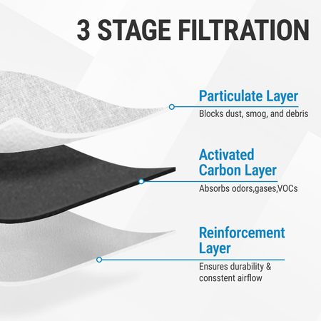 Visual comparison concept illustrating fresh, clean airflow