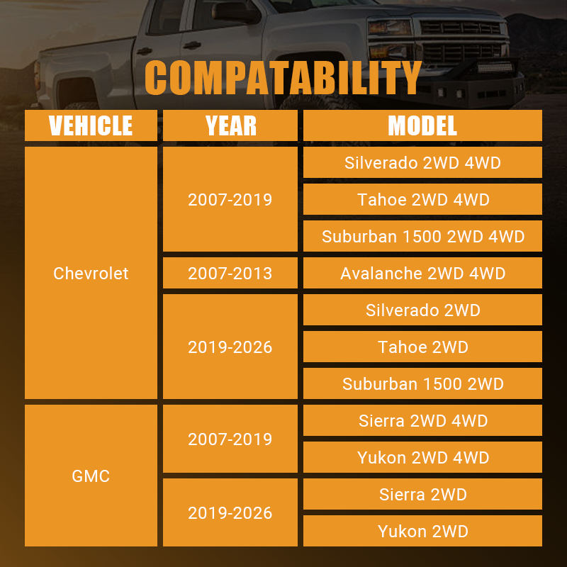 Vehicle compatibility chart of Vypart  Block Front Leveling Lift Kit Suspension Spacers, perfect fit for Chevrolet, 2007-2019,Silverado 2WD 4WD, Tahoe 2WD 4WD, Suburban 1500 2WD 4WD; 2007-2013,  Avalanche 2WD 4WD; 2019-2026     Silverado 2WD, Tahoe 2WD, Suburban 1500 2WD. GMC, 2007-2019, Sierra 2WD 4WD, Yukon 2WD 4WD; 2019-2026, Sierra 2WD, Yukon 2WD.