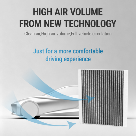 Installation diagram or guide showing how to replace the cabin air filter with the Vypart CF12150-150