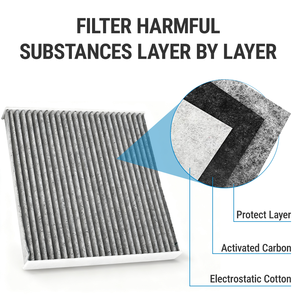 Packaging of the Vypart activated carbon cabin air filter compatible with Honda CRV, Accord, Civic