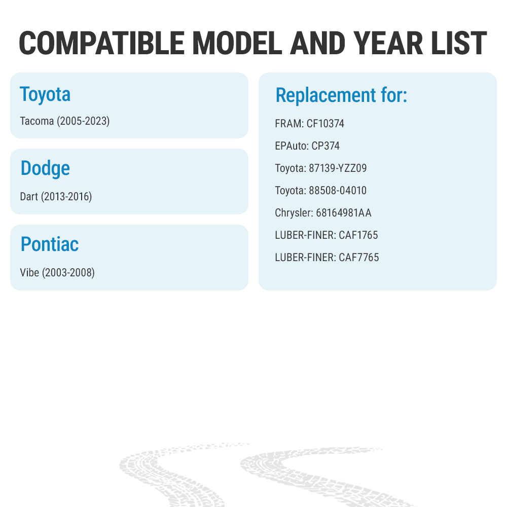 install the Vypart cabin air filter for fresh and clean air