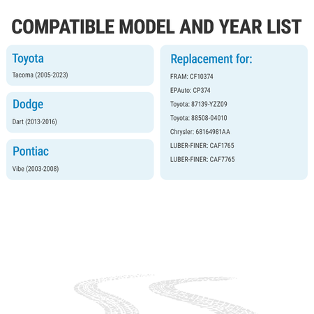 install the Vypart cabin air filter for fresh and clean air