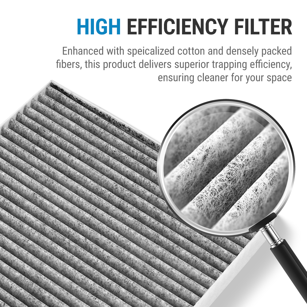 Close-up detail of the activated carbon layer in the Vypart CAF160S-160 cabin air filter