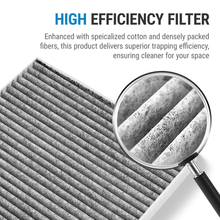 Close-up detail of the activated carbon layer in the Vypart CAF160S-160 cabin air filter