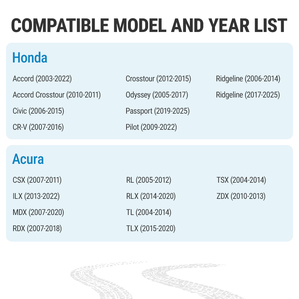 Image showcasing the Vypart CF10134 cabin air filter as a perfect fit for Honda CRV, Accord, and Civic
