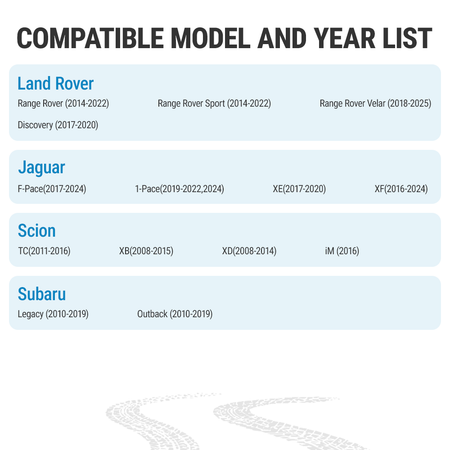 Installation guide showing how to replace the cabin air filter for car AC and heater unit