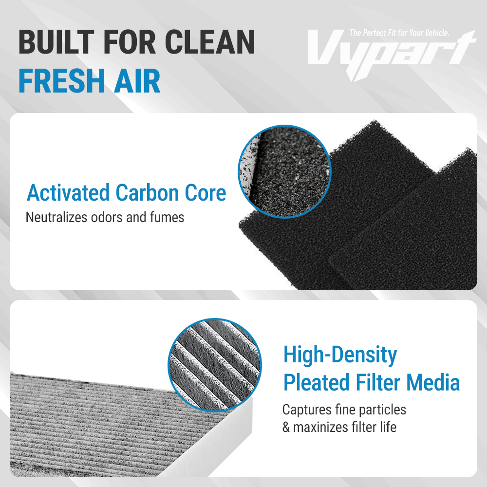 Close-up detail showing the activated carbon layer in the Vypart CF11182 cabin air filter