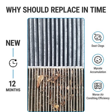 Compatibility chart for Vypart CF11966 air filter, listing compatible car models and installation guide