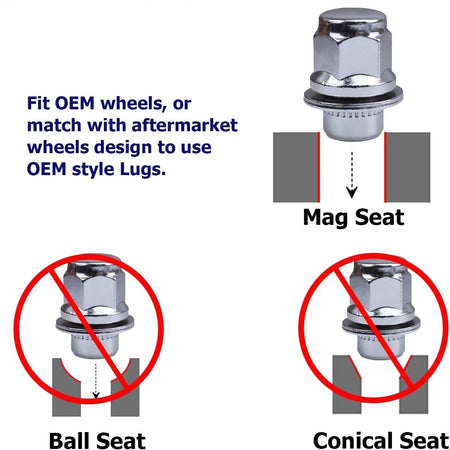 Vypart 12x1.5 Chrome Lug Nut properly installed on a wheel stud