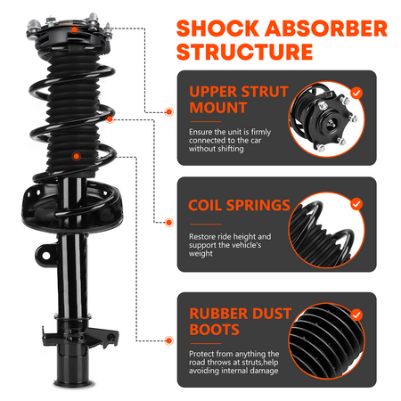 Installation diagram showing the Vypart front left and right complete struts being mounted on a vehicle