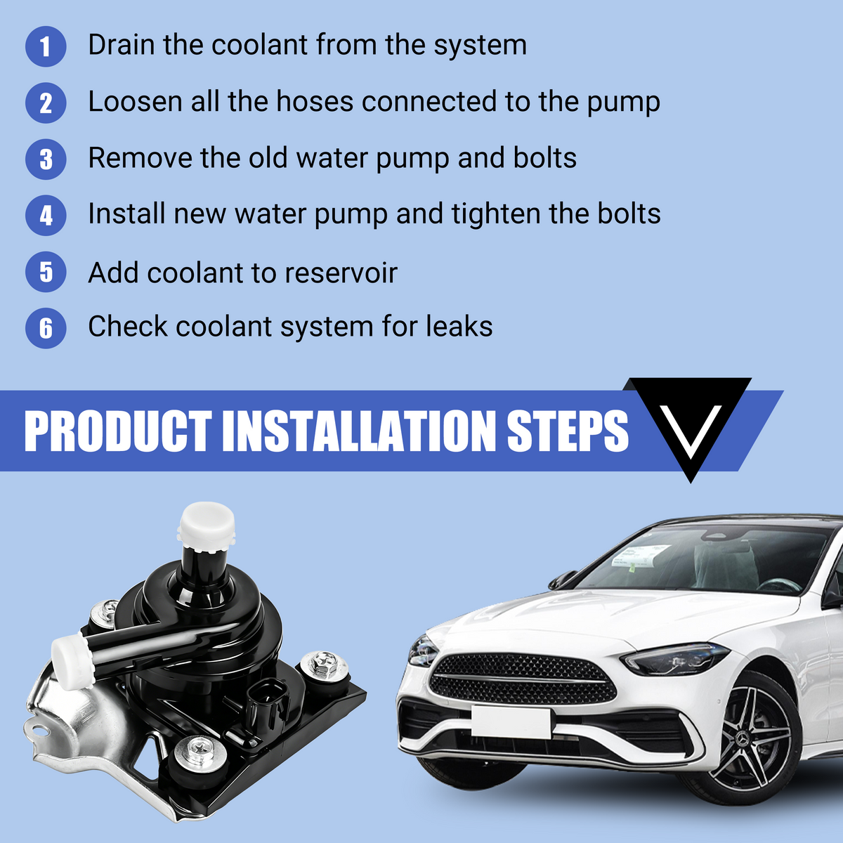 Vypart brand packaging for the new, zero-recycled electric engine water pump assembly compatible with Toyota Prius 1.5L hybrid
