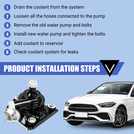 Vypart brand packaging for the new, zero-recycled electric engine water pump assembly compatible with Toyota Prius 1.5L hybrid