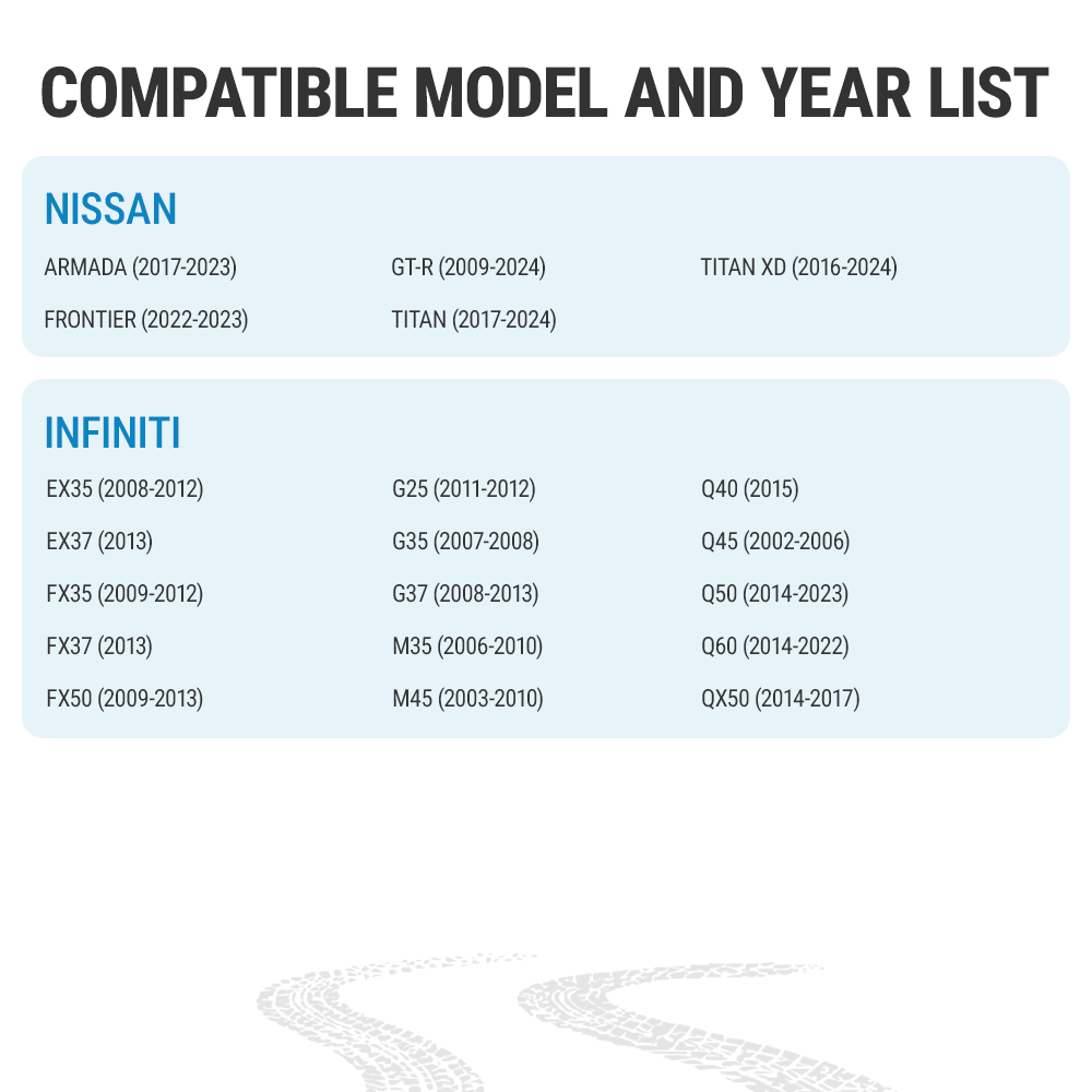 Visual showing the clean air benefit, like fresh leaves or clean airflow, associated with the Vypart premium filter