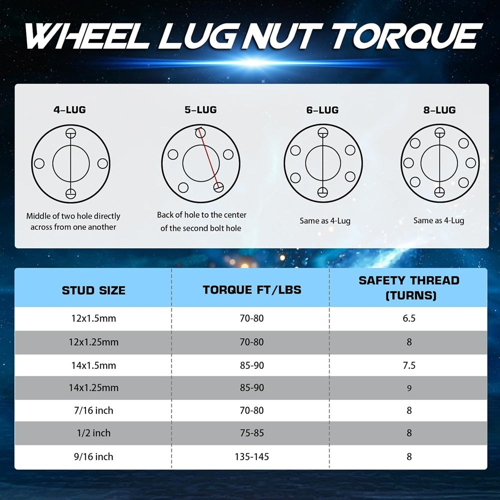 Side profile close-up of a single Vypart forged wheel spacer, clearly showing the solid 1.5-inch thickness and precision machining finish