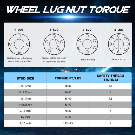 Side profile close-up of a single Vypart forged wheel spacer, clearly showing the solid 1.5-inch thickness and precision machining finish