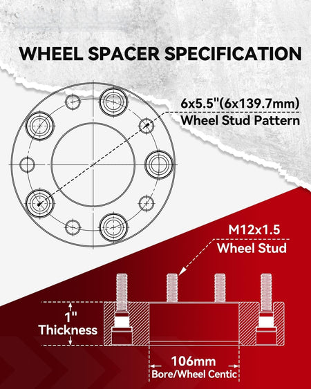showing the superior finish and hub-centric design of Vypart spacers
