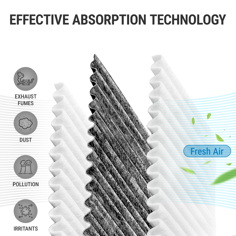 Visual representation of clean, fresh airflow entering a car cabin with the Vypart fiber filter installed