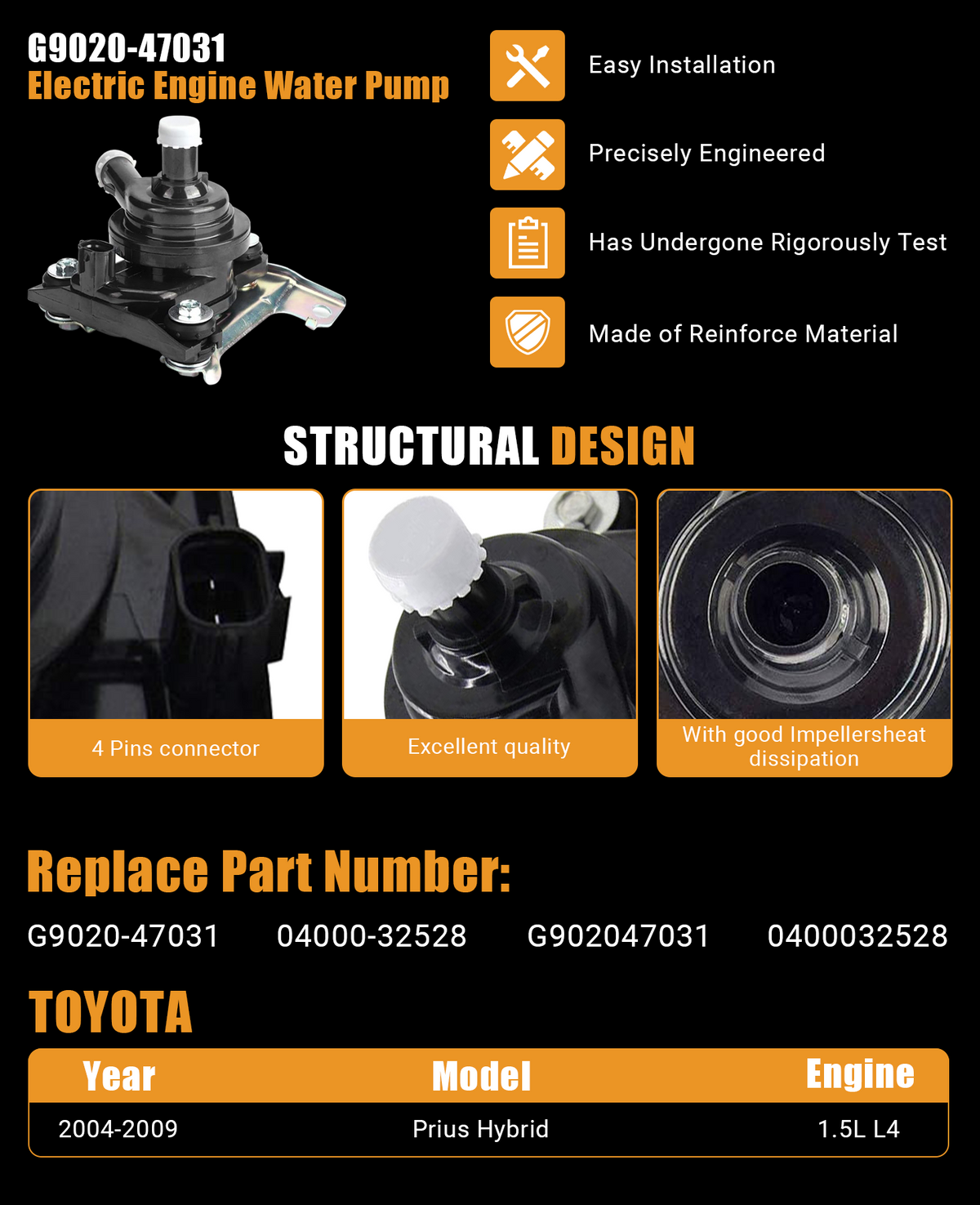 Complete Vypart G9020-47031 guide featuring OE numbers (G9020-47031, 04000-32528), structural design details, and fitment for 2004-2009 Toyota Prius Hybrid 1.5L, offering a reliable cooling solution.
