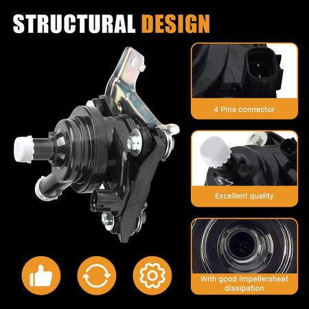 Detailed view of the Vypart G9020-47031 water pump featuring a 4-pin connector, excellent build quality, and a high-performance impeller for superior heat dissipation and coolant circulation.
