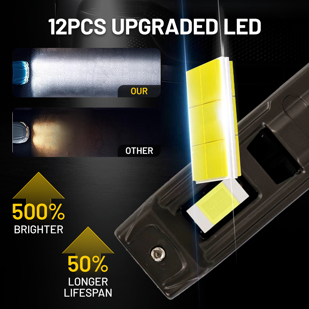 Vypart H1 fog light bulbs pack of 2 complete retail packaging, highlighting 6500K color temperature and all-weather durability