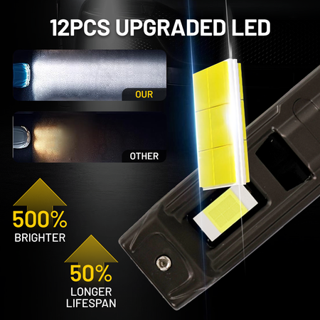 Vypart H1 fog light bulbs pack of 2 complete retail packaging, highlighting 6500K color temperature and all-weather durability