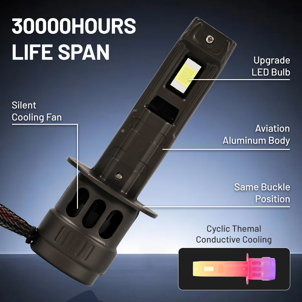 Vypart H1 6500K fog light bulbs with fan installed in vehicle housing, producing bright, clear white light output