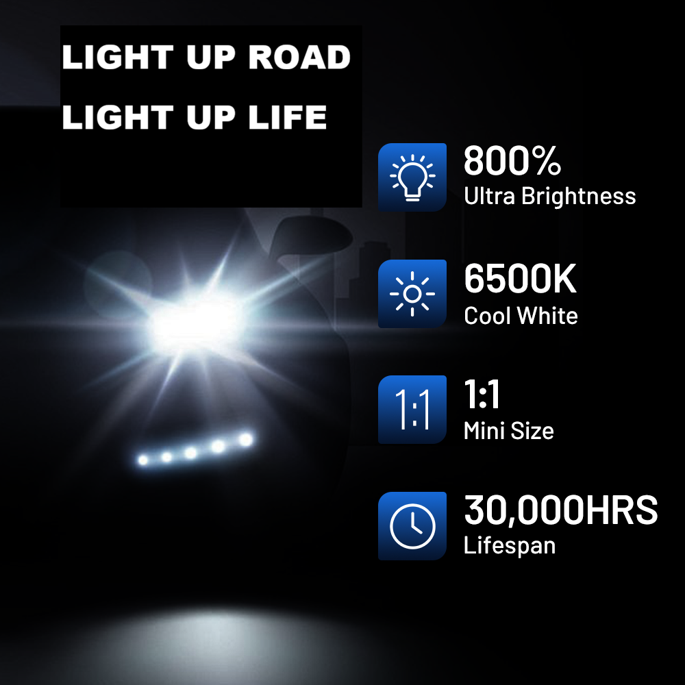 Vypart H7 fog light bulb pack of 2, showing complete retail packaging with product specifications and benefits