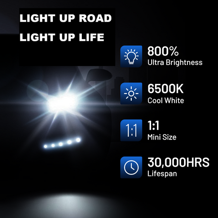 Vypart H7 fog light bulb pack of 2, showing complete retail packaging with product specifications and benefits