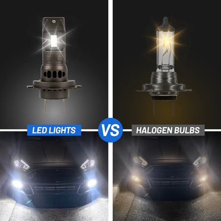 Vypart H7 fog light bulbs demonstrating plug-and-play installation with OEM connectors, no adapter required