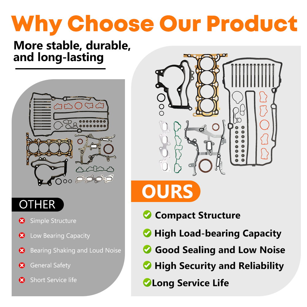 Vypart Head Gasket Kit Perfect Fit – Strict Testing Ensures Specifications Match Required Vehicle Model for Reliable Engine Sealing Performance