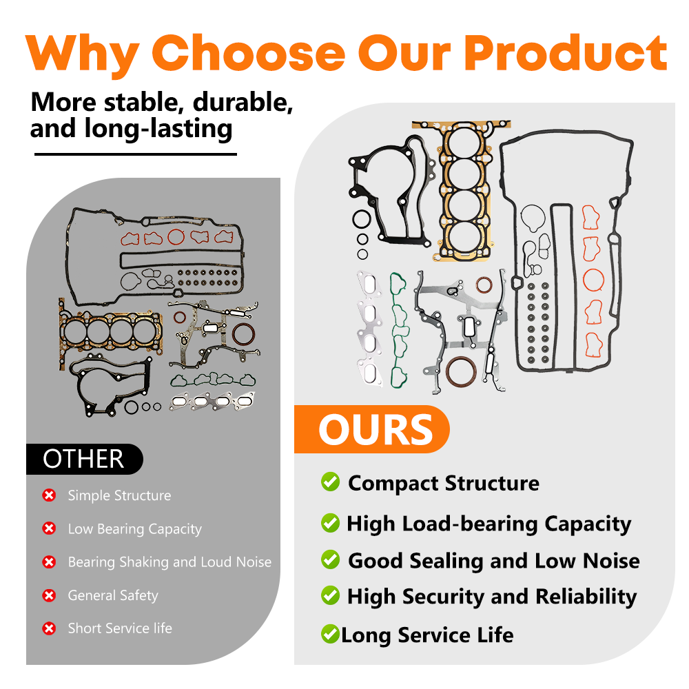 Vypart Head Gasket Kit Perfect Fit – Strict Testing Ensures Specifications Match Required Vehicle Model for Reliable Engine Sealing Performance