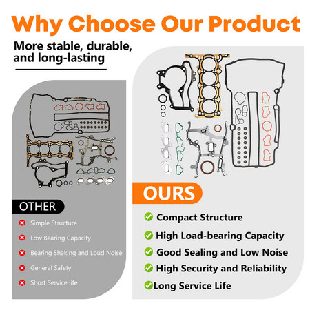 Vypart Head Gasket Kit Perfect Fit – Strict Testing Ensures Specifications Match Required Vehicle Model for Reliable Engine Sealing Performance
