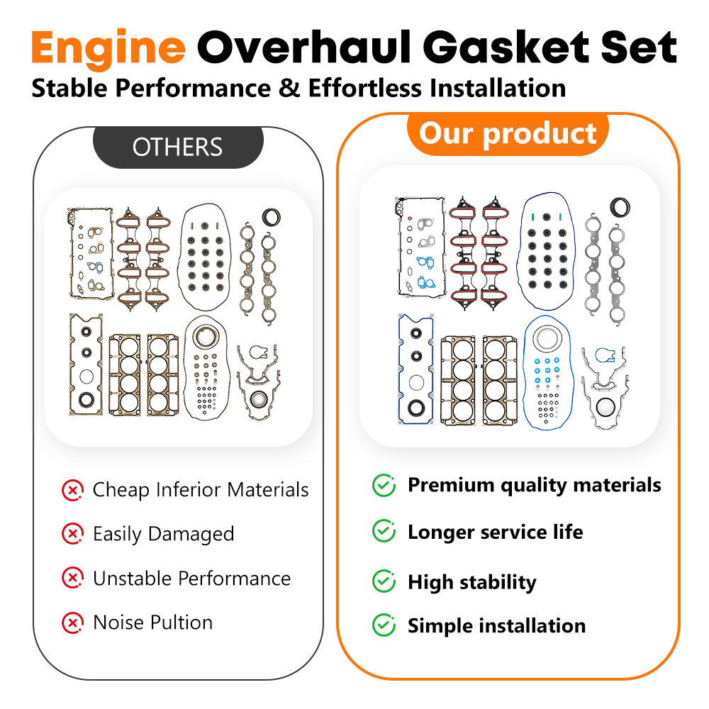 Vypart Head Gasket Set Replaces CS9284 HS26191PT HGS3168 LGS3165 for GM Trucks and SUVs