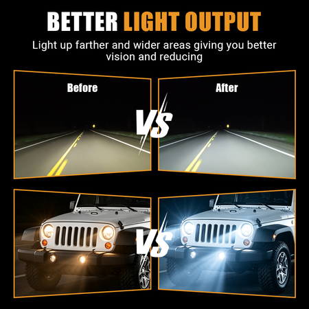 Upgrade your visibility. The Vypart 7-inch LED headlights provide a significantly wider and farther light output compared to stock lights, reducing blind spots, enhancing driving safety, and improving nighttime aesthetics.