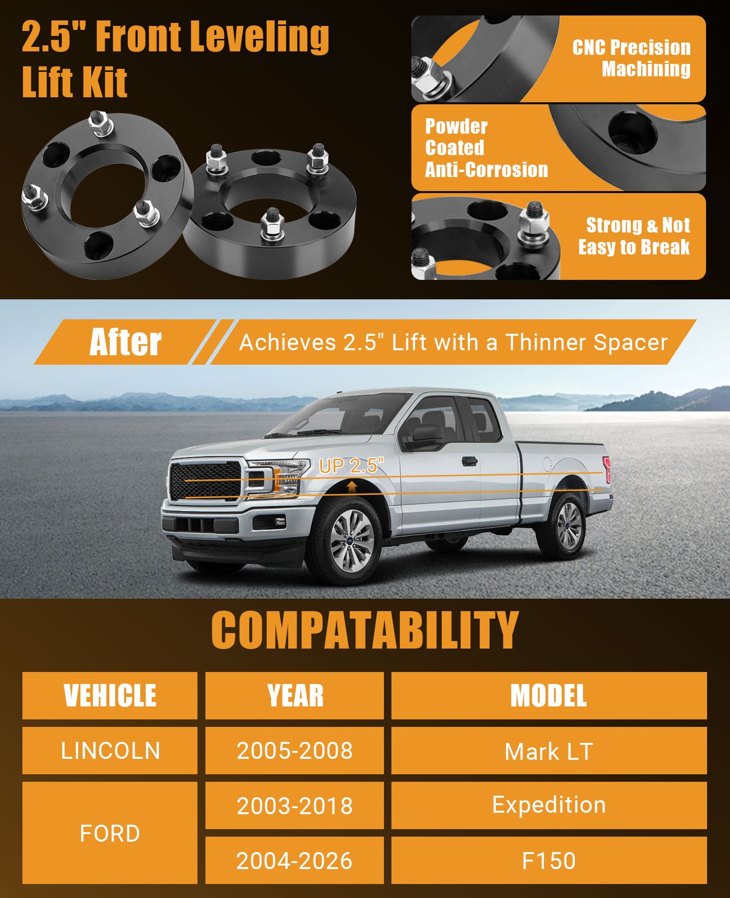 Designed to fix the factory nose‑down stance, this kit levels your pickup, increases ground clearance and makes room for larger off‑road tires for better off‑road performance and bold appearance. CNC‑machined aircraft‑grade aluminum with black powder coating provides solid rust and corrosion resistance. Equipped with grade 12.9 high‑tensile bolts, it stays stable without loosening or cracking on rough roads. 