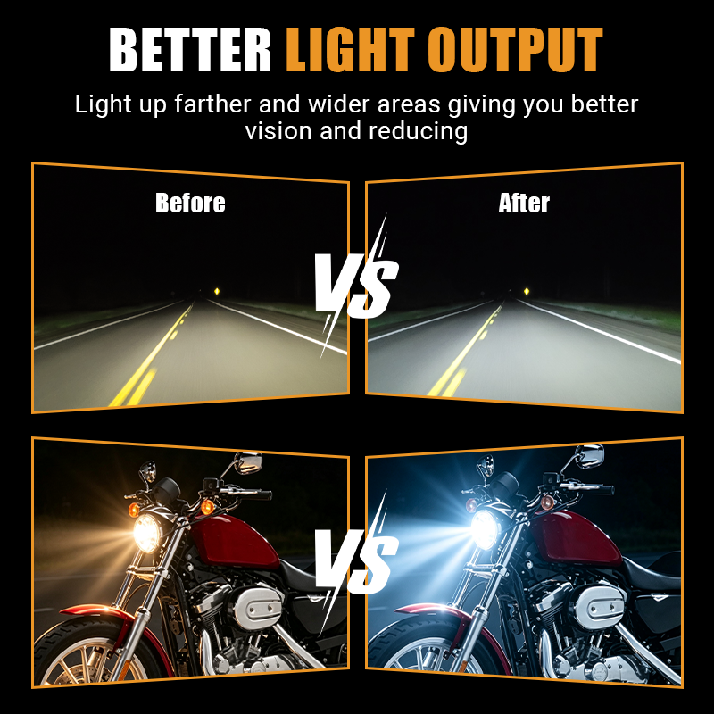 Upgrade your visibility. The Vypart 5.75-inch LED headlight provides a significantly wider and farther light output compared to stock lights, reducing blind spots and improving nighttime riding safety.