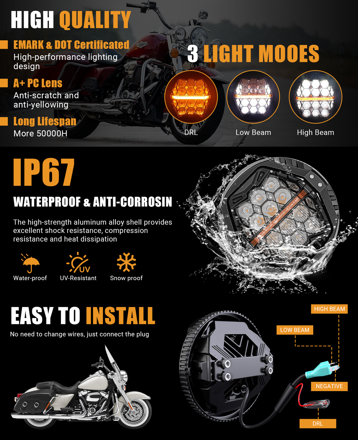 The complete Vypart motorcycle LED headlight guide. Showcasing EMARK & DOT certification, IP67 waterproof rating, 3 lighting modes, upgraded heat dissipation, and easy plug-and-play installation for the ultimate riding upgrade.