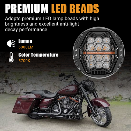 Adopting premium LED lamp beads, the Vypart motorcycle headlight delivers 6000LM brightness at a 5700K color temperature, ensuring high brightness, excellent anti-light decay performance, and superior road visibility.