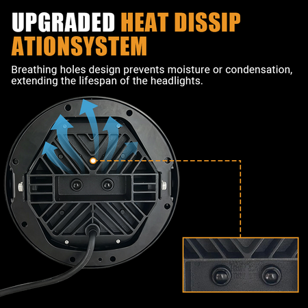 The Vypart motorcycle LED headlight features an upgraded heat dissipation system with breathing holes design. This prevents moisture or condensation build-up, significantly extending the lifespan of the headlights.