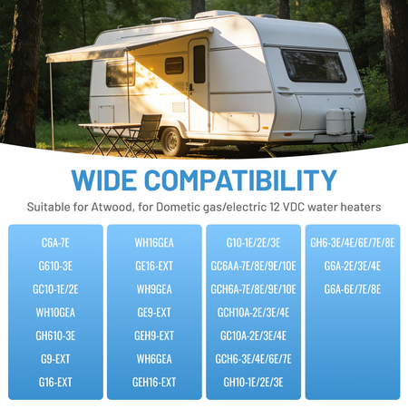 Graphic indicating the compatibility of the Vypart 3-in-1 kit with common RV water heater brands and models