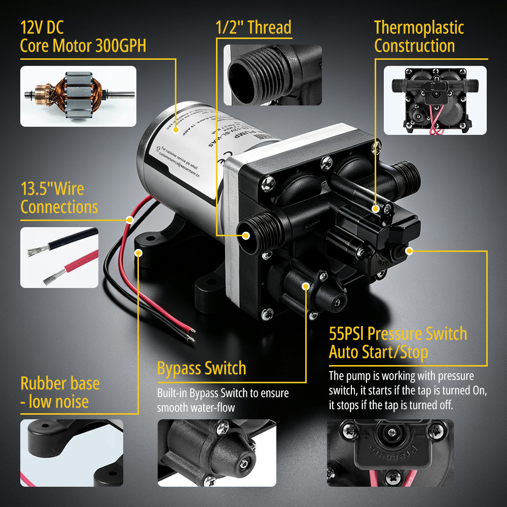 Vypart RV water pump package includes pump, twist-on inlet strainer, quick-connect fittings and hex screwdriver