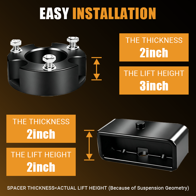 The kit raises the front of your truck by 3 inches and the rear of your car by 2 inches. Due to suspension geometry, the ratio between lift height and spacer thickness is not 1:1