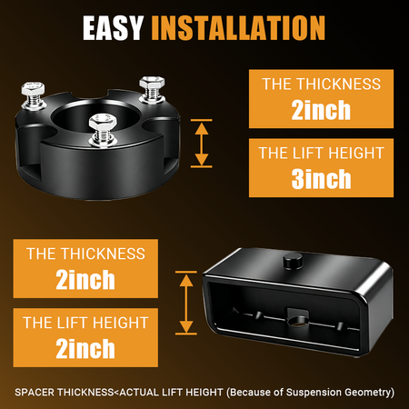 The kit raises the front of your truck by 3 inches and the rear of your car by 2 inches. Due to suspension geometry, the ratio between lift height and spacer thickness is not 1:1