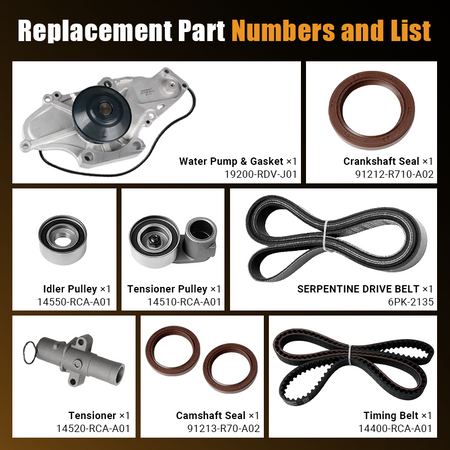 Breakdown of kit components with corresponding OEM replacement part numbers for engine timing service